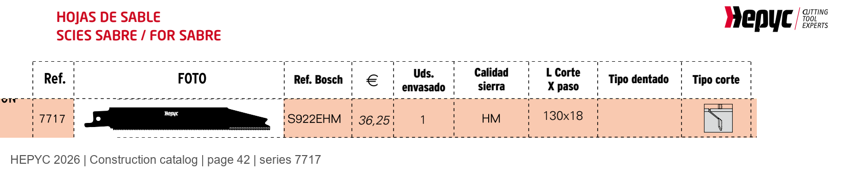 HEPYC 7717 catalog specifications