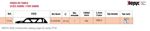 HEPYC 7718 catalog specifications
