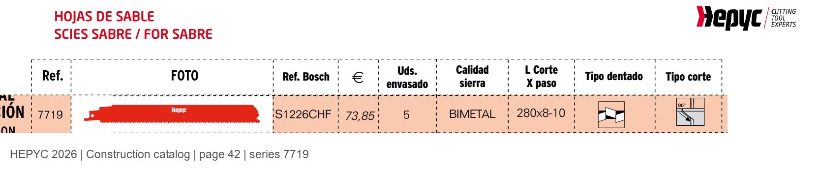 HEPYC 7719 catalog specifications