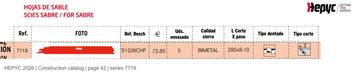HEPYC 7719 catalog specifications