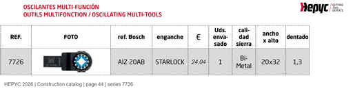 HEPYC 7726 catalog specifications