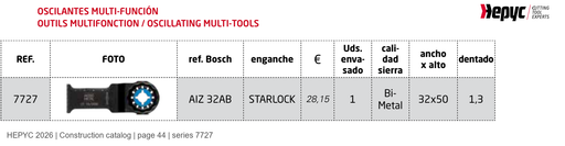 HEPYC 7727 catalog specifications