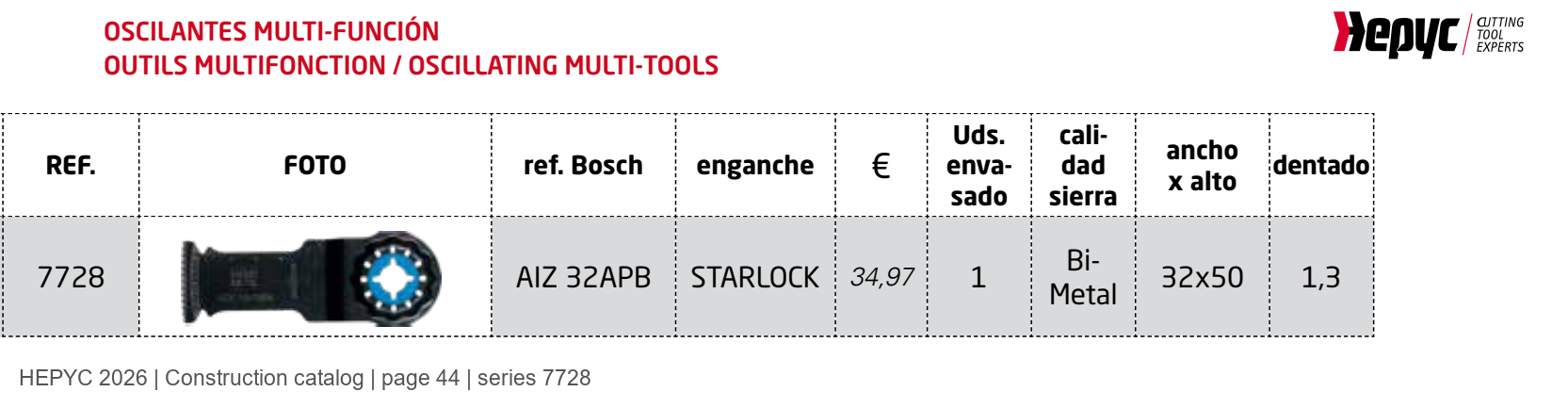 HEPYC 7728 catalog specifications