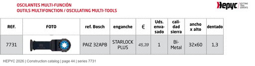 HEPYC 7731 catalog specifications