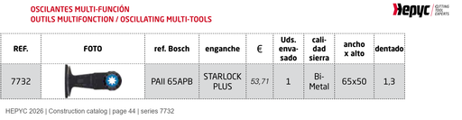 HEPYC 7732 catalog specifications