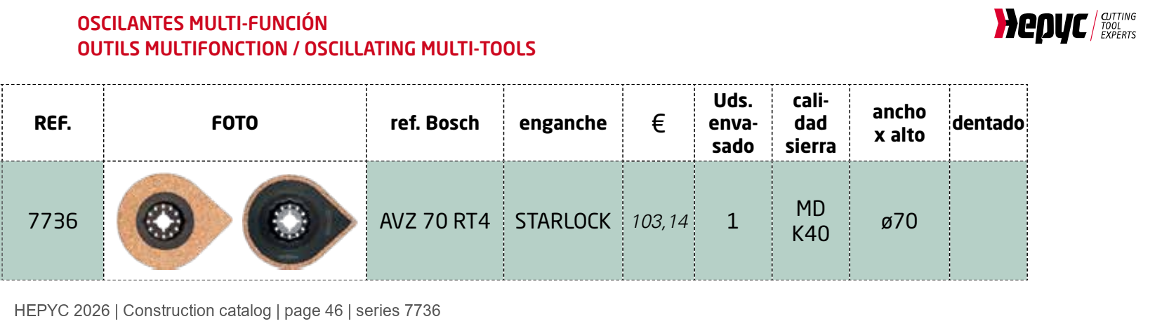HEPYC 7736 catalog specifications