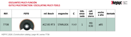 HEPYC 7738 catalog specifications
