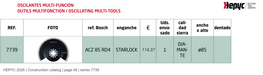 HEPYC 7739 catalog specifications
