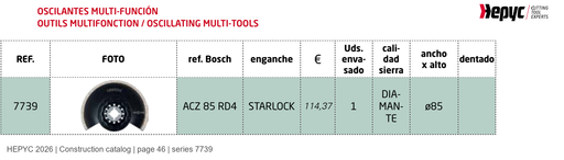 HEPYC 7739 catalog specifications