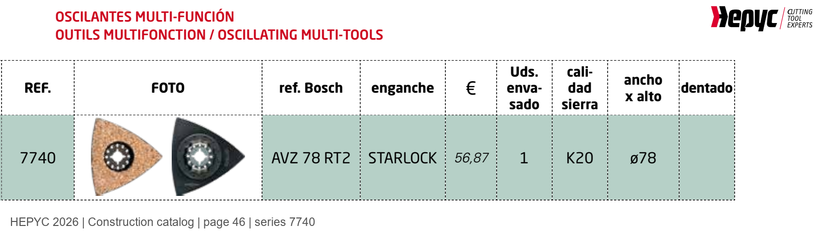 HEPYC 7740 catalog specifications