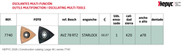 HEPYC 7740 catalog specifications
