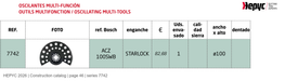 HEPYC 7742 catalog specifications
