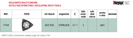 HEPYC 7744 catalog specifications