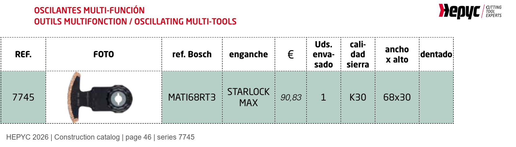 HEPYC 7745 catalog specifications