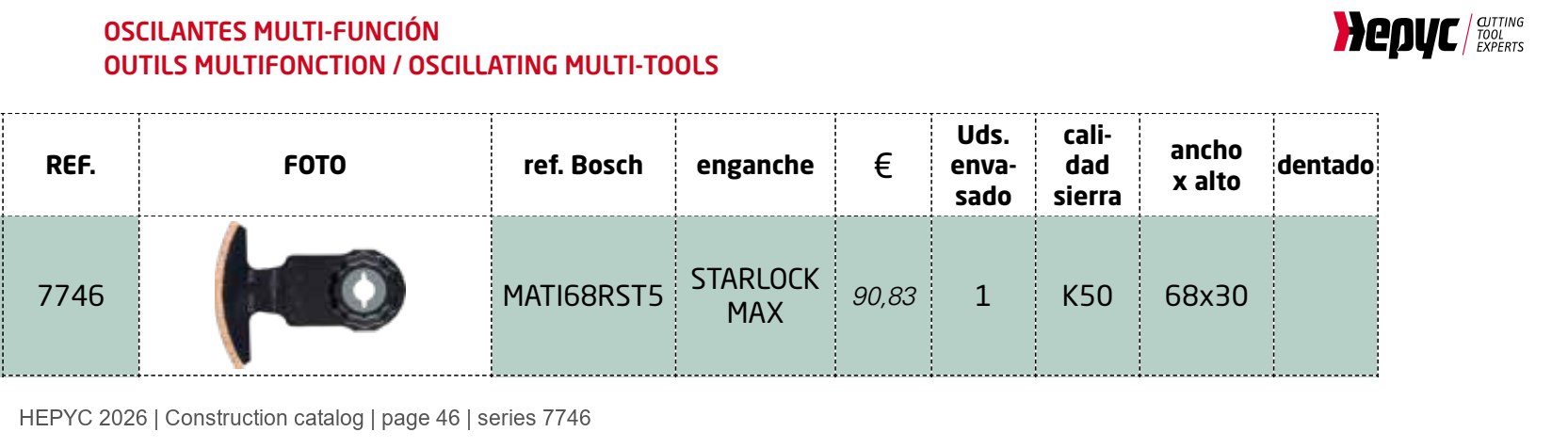 HEPYC 7746 catalog specifications