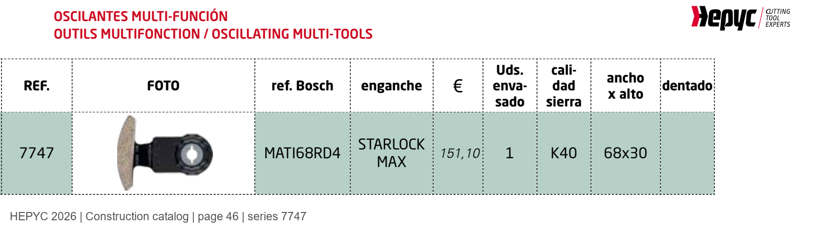 HEPYC 7747 catalog specifications