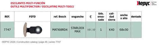 HEPYC 7747 catalog specifications