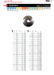 HEPYC 7802 catalog specifications