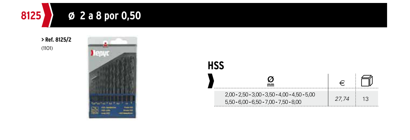 HEPYC 8125 catalog specifications