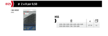 HEPYC 8125 catalog specifications