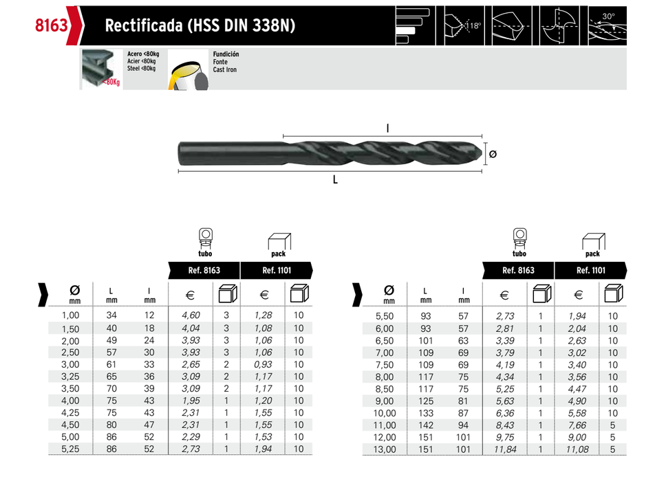 HEPYC 8163 catalog specifications