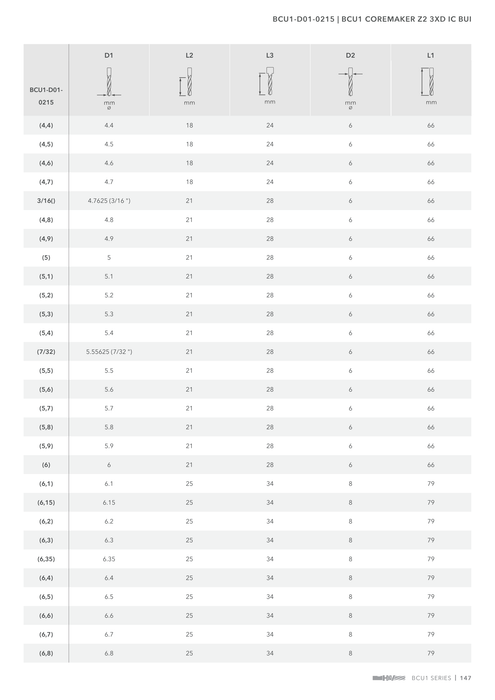 BCU1-D01-0215 catalog specifications 2