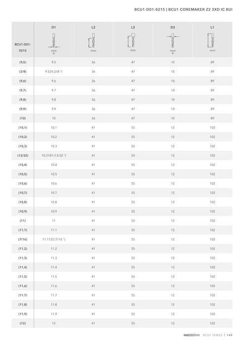 BCU1-D01-0215 catalog specifications 4