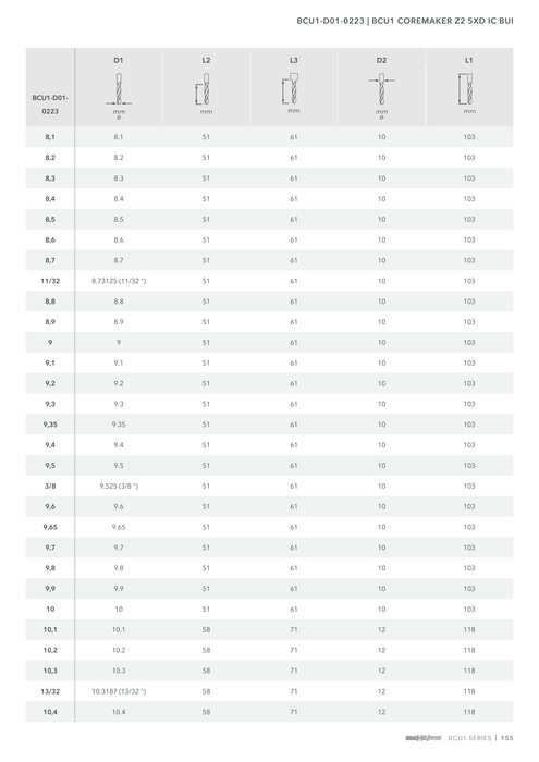 BCU1-D01-0223 catalog specifications 4