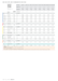 BCU1-D01-0233 catalog specifications 5