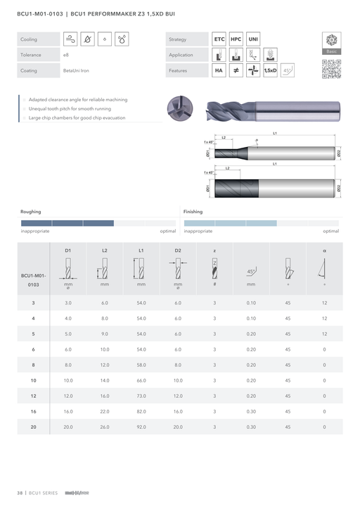 BCU1-M01-0103 catalog specifications 1