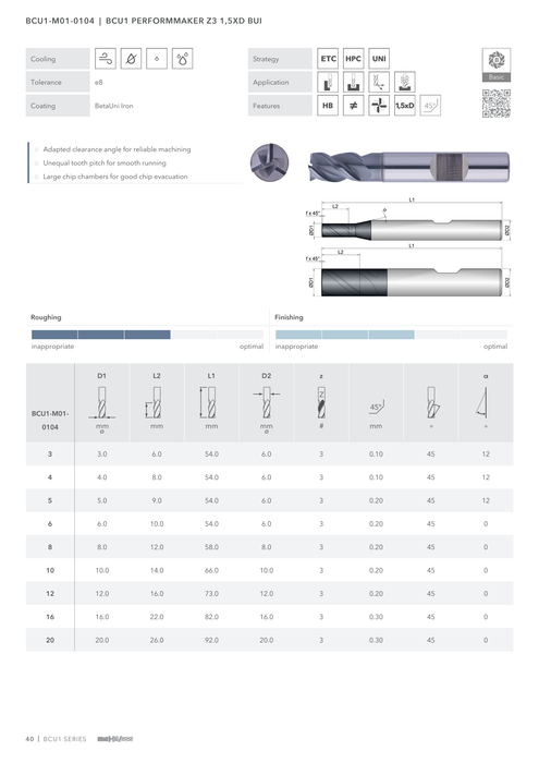BCU1-M01-0104 catalog specifications 1