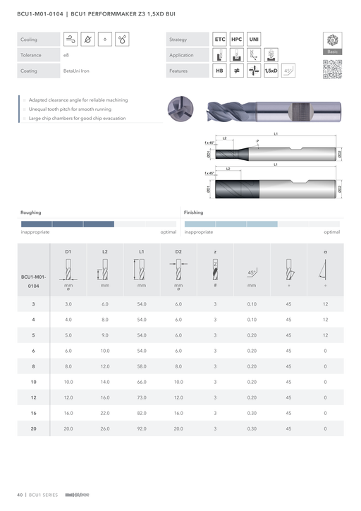 BCU1-M01-0104 catalog specifications 1