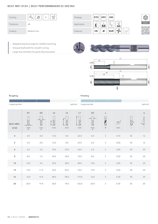 BCU1-M01-0124 catalog specifications 1