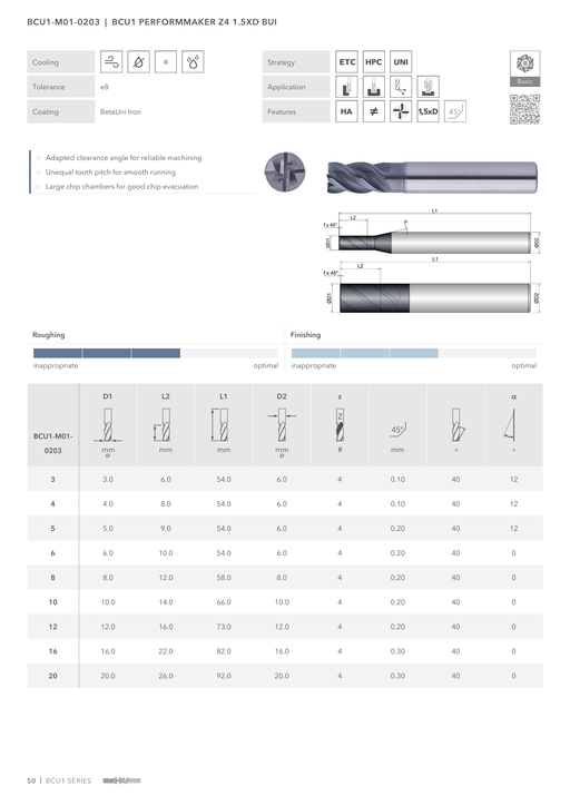 BCU1-M01-0203 catalog specifications 1