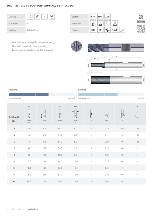 BCU1-M01-0204 catalog specifications 1