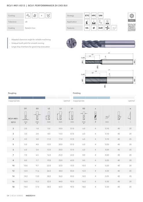 BCU1-M01-0213 catalog specifications 1