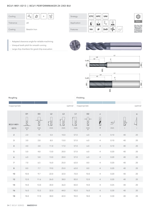 BCU1-M01-0213 catalog specifications 1