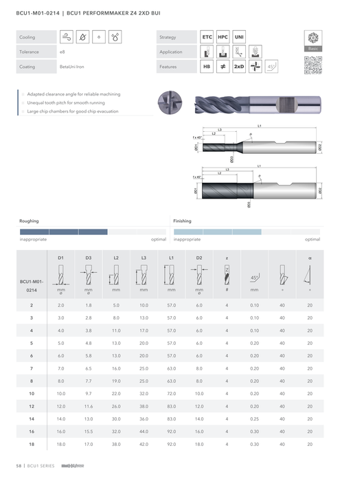 BCU1-M01-0214 catalog specifications 1