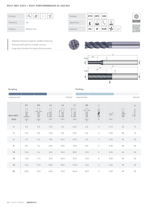 BCU1-M01-0223 catalog specifications 1