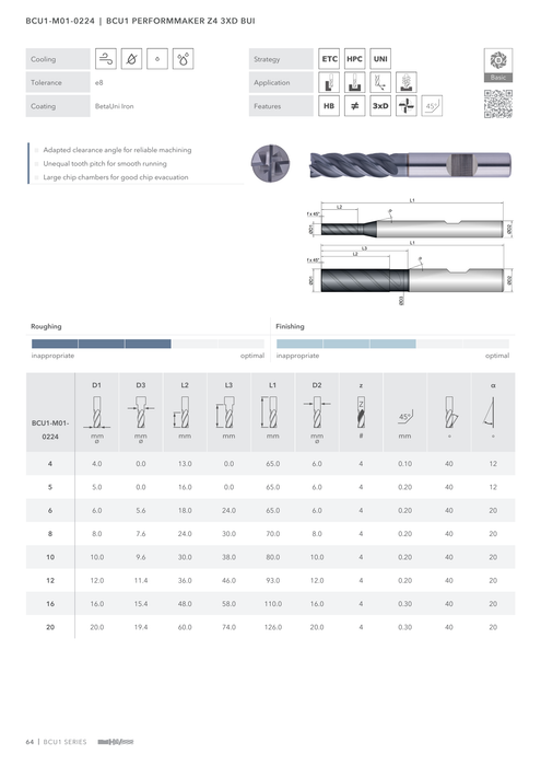 BCU1-M01-0224 catalog specifications 1