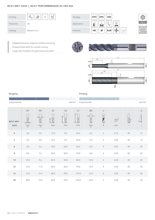 BCU1-M01-0224 catalog specifications 1