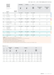 BCU1-M01-0313 catalog specifications 2