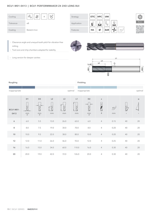 BCU1-M01-0413 catalog specifications 1