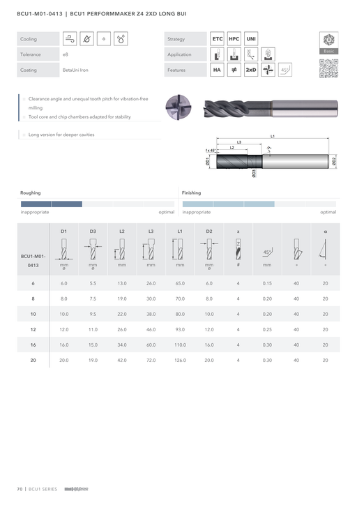 BCU1-M01-0413 catalog specifications 1