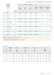 BCU1-M01-0413 catalog specifications 2