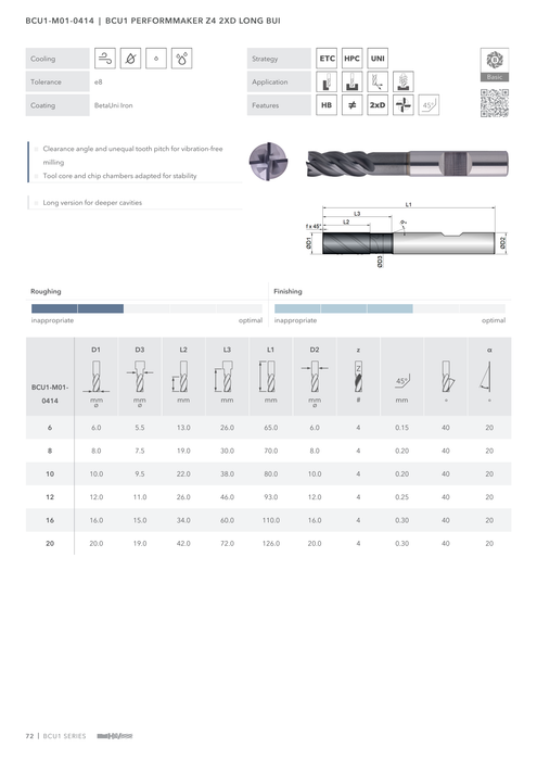 BCU1-M01-0414 catalog specifications 1