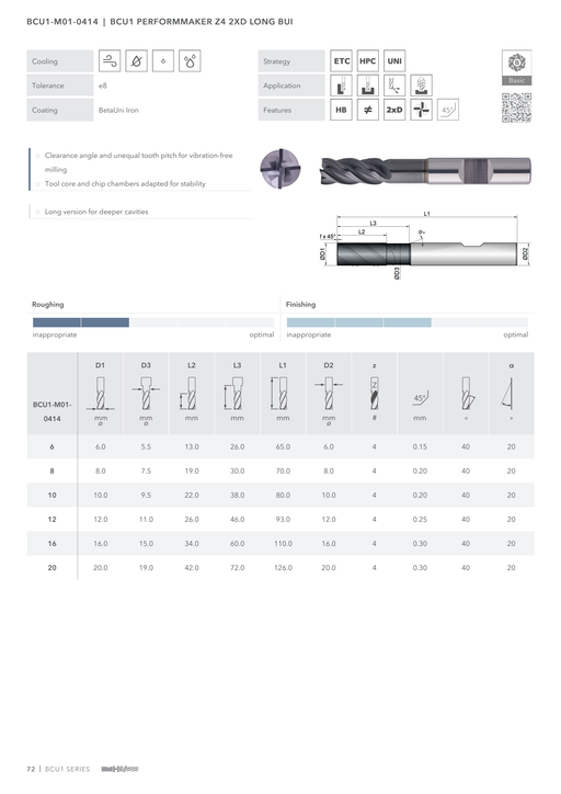 BCU1-M01-0414 catalog specifications 1