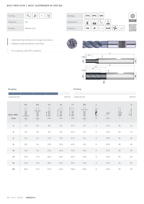 BCU1-M02-0104 catalog specifications 1