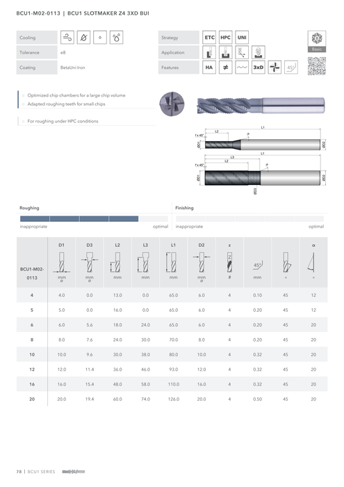 BCU1-M02-0113 catalog specifications 1