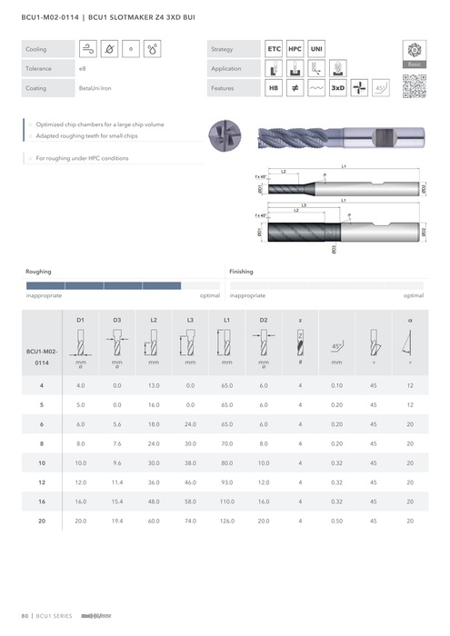 BCU1-M02-0114 catalog specifications 1
